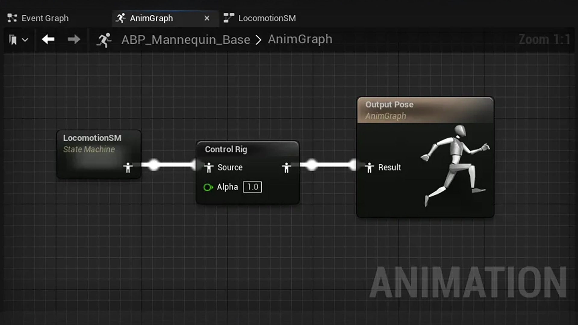 Animatieblauwdrukken