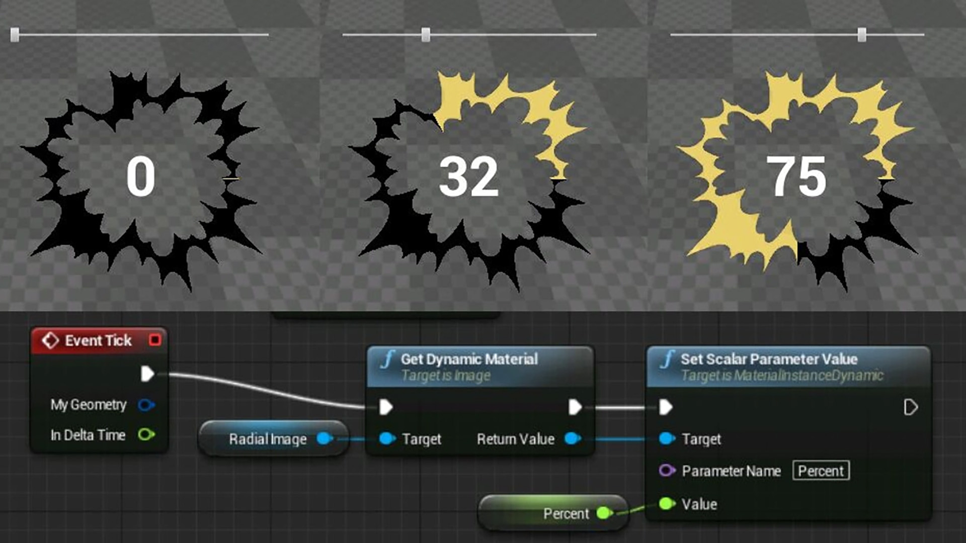 Unreal Motion Graphics (UMG) UI Designer voor het bouwen van HUD’s en menu’s.