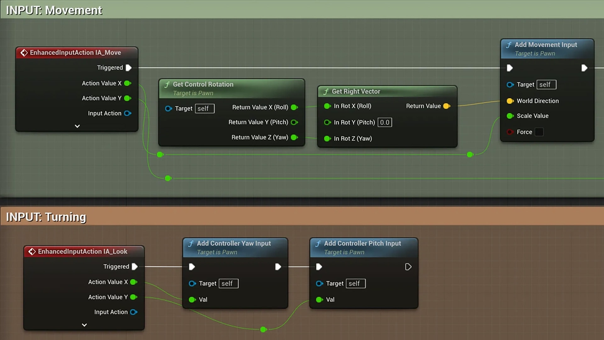 Overzicht van Gameplay Frameworks zoals MassEntity, State Tree en Gameplay Ability System voor schaalbare gameplay.