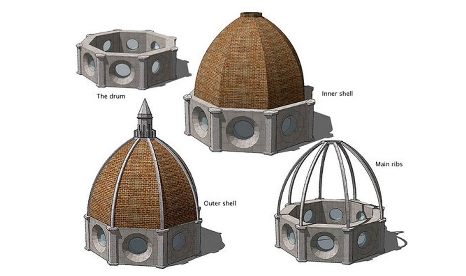 A classic SketchUp 3D drawing illustrating the construction of a historical dome, including the inner shell and main ribs.