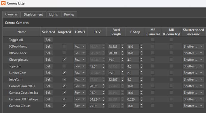 Een detailopname van de Chaos Corona Lister interface. Het overzichtelijke menu toont een tabel met cameraparameters zoals 'Focal length' en 'F-Stop', wat illustreert hoe ontwerpers eenvoudig scènes met meerdere camera's en lichten centraal kunnen beheren.