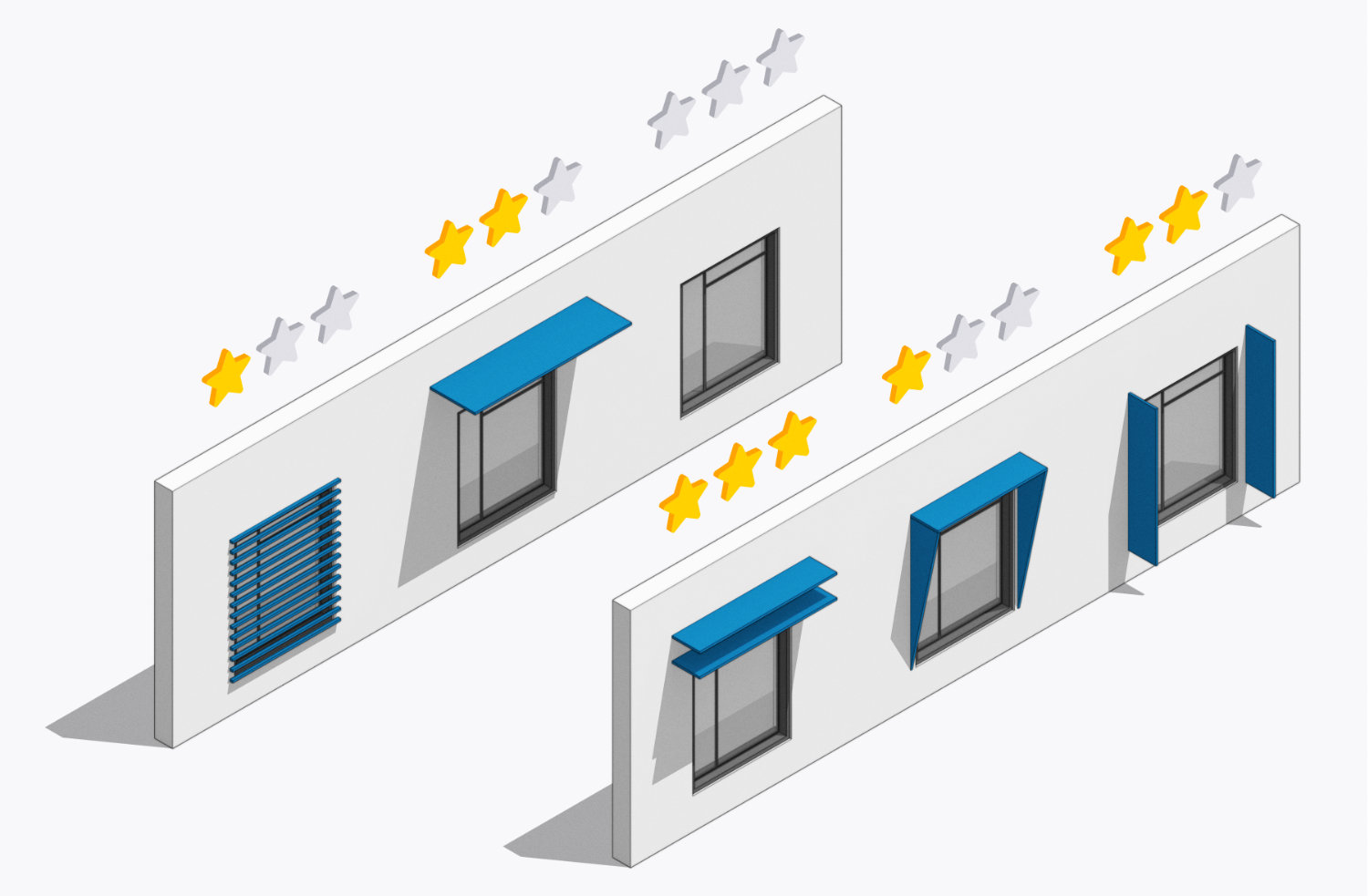 An isometric graphical representation in SketchUp PreDesign comparing various facade shading strategies (like blinds and awnings). A star system rates the effectiveness of each solution.